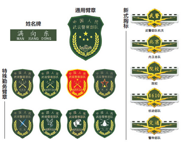 武警部队徽新旧对比图片